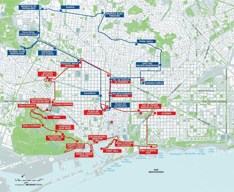 Barcelona: City Sightseeing Hop-On Hop-Off Bus Tour - Why this bus works well in Barcelona