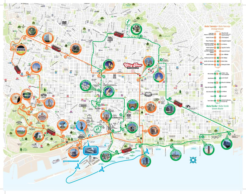 Barcelona: Hop-On Hop-Off Bus with Sailing Cruise - Who should book this experience?