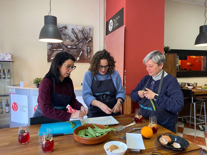 Valencia: Paella Workshop and Algiros Market Visit - Start at Algiros Market, when the schedule allows